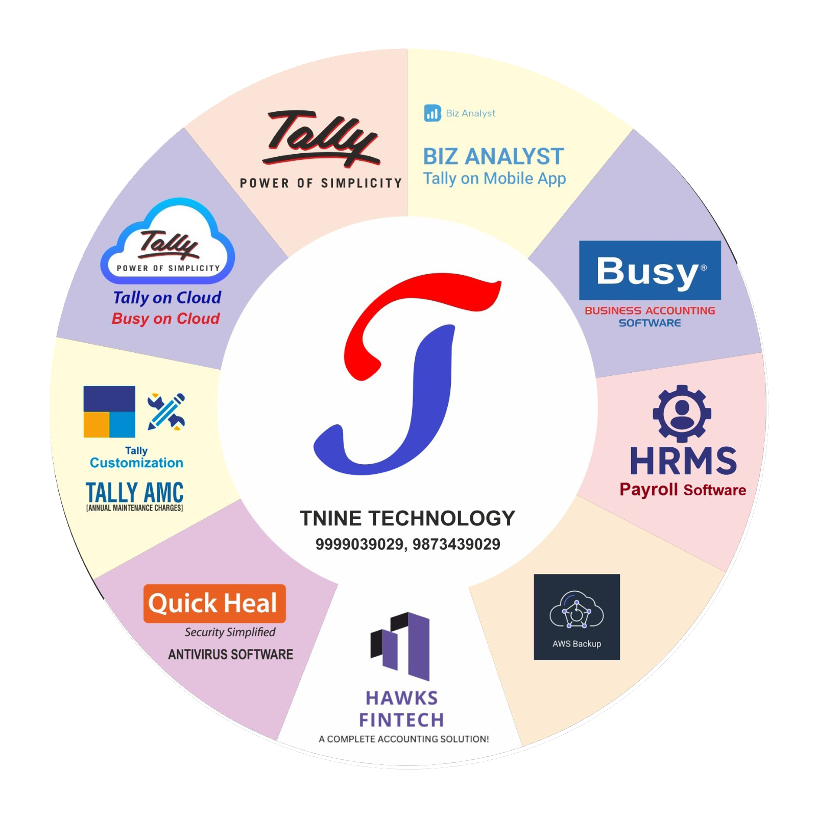 tninetechnology.in